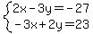 system%282x-3y=-27%2C-3x%2B2y=23%29