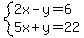 system(2x-y=6,5x+y=22)