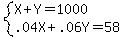 system%28X%2BY=1000%2C.04X%2B.06Y+=+58%29