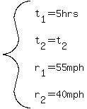 system(t[1]=5hrs,t[2]=t[2],r[1]=55mph,r[2]=40mph)
