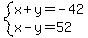 system(x+y=-42,x-y=52)