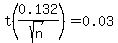 t(0.132/sqrt(n))=0.03