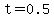 t=0.5