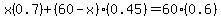 x%280.7%29+%2B+%2860-x%29%280.45%29+=+60%280.6%29