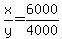 x/y=6000/4000
