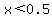 x%3C0.5