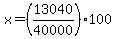 x=(13040/40000)*100