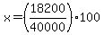 x=(18200/40000)*100