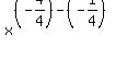 x%5E%28%28-4%2F4%29-%28-1%2F4%29%29