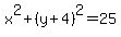 x%5E2+%2B+%28y+%2B+4%29%5E2+=+25