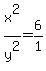 x%5E2+%2F+y%5E2+=+6+%2F+1