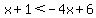 x+%2B+1+%3C+-4x+%2B+6