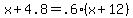 x+%2B+4.8+=+.6%2A%28x+%2B+12%29