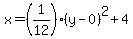 x+=+%281%2F12%29%2A%28y-0%29%5E2+%2B+4