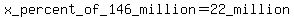 x_percent_of_146_+million+=++22_million+