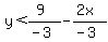 y%3C%289%29%2F%28-3%29-%282x%29%2F%28-3%29