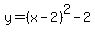 y=%28x-2%29%5E2-2