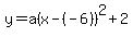 y= a(x-(-6))^2+2