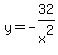 y=-32%2Fx%5E2