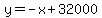 y=-x%2B32000