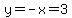 y=-x=3
