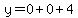 y=0+0+4