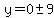 y=0 +- 9