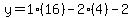 y=1(16)-2(4)-2