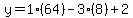 y=1(64)-3(8)+2