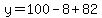 y=100-8%2B82