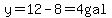 y=12-8=4gal