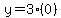 y=3*(0)