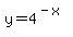 y=4^(-x)