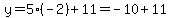 y=5%28-2%29%2B11=-10%2B11