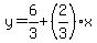 y=6%2F3%2B%282%2F3%29x