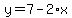 y=7-2%2Ax