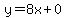 y=8x%2B0