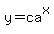 y=ca%5Ex+