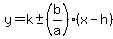 y=k+%2B-+%28b%2Fa%29%28x-h%29