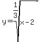 y=root%281%2F3%2Cx-2%29