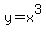 y=x^3