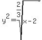 y%5E2=root%282%2F3%2Cx-2%29