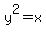 y^2 = x