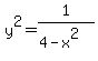 y^2 = 1/(4-x^2)