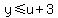 y+%3C=+u+%2B+3