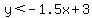 y+%3C+-1.5x+%2B+3