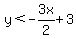 y+%3C+-3x%2F2+%2B+3