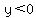 y+%3C+0