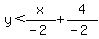 y+%3C+x%2F%28-2%29+%2B+4%2F%28-2%29