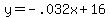 y+=+-.032x+%2B+16